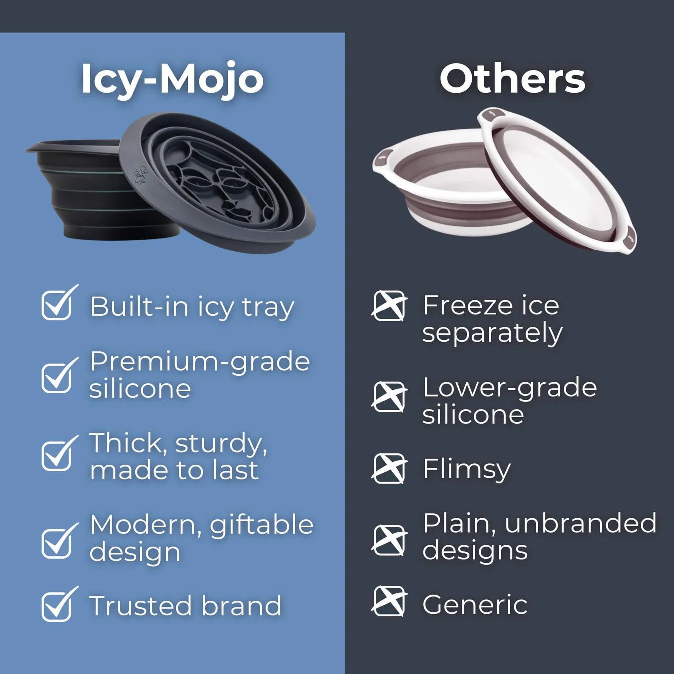 ArticGlow™ Cryo-Facial Bowl